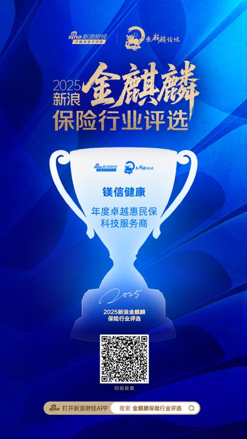 鎂信健康榮膺年度卓越惠民?？萍挤丈?，引領健康保障服務新紀元