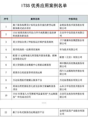 ITSS深度應用引領變革，華宇打造法律科技服務新業態——解讀ITSS優秀應用案例名單發布