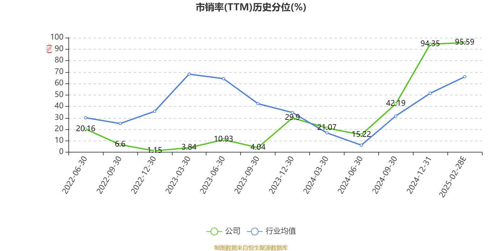 艾融軟件2024年報解析 凈利同比下降4.12%，技術研發仍是核心競爭力