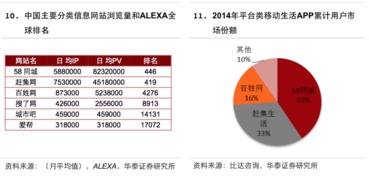 互聯(lián)網(wǎng)生活服務(wù)領(lǐng)域信息服務(wù)研究報(bào)告 賦能新生活，連接新未來(lái)