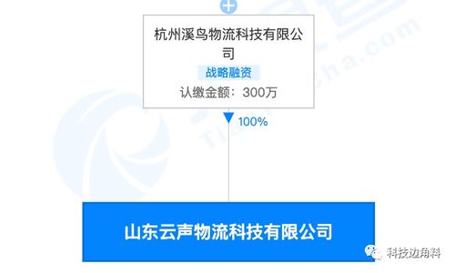 菜鳥網絡布局山東 新設云聲物流公司，深化物聯網技術研發與應用