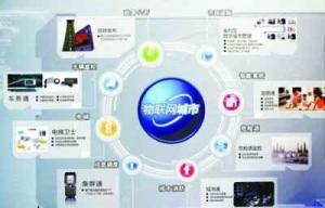 物聯(lián)網(wǎng)應(yīng)用技術(shù) 驅(qū)動數(shù)字化轉(zhuǎn)型的核心引擎